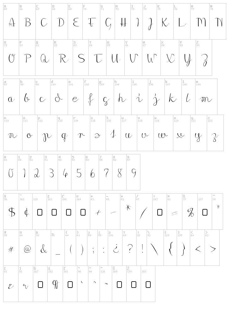 Morado font map